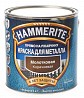 Молотковая эмаль по металлу Hammerite 2,2 л