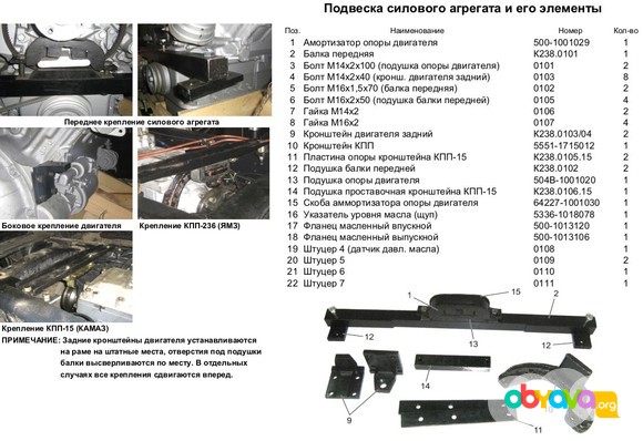 кронштейн для установки ямз на камаз Волгоград - изображение 1