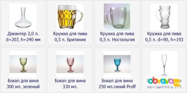 Желаете купить качественную посуду и оборудование для баров и ресторан Владивосток - изображение 1
