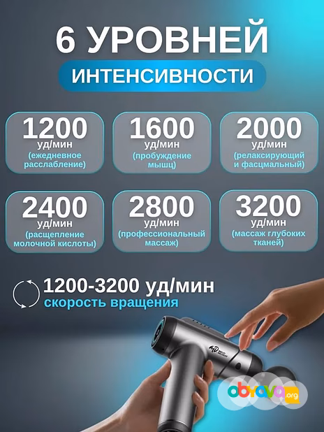 Перкуссионный массажер MD 2000