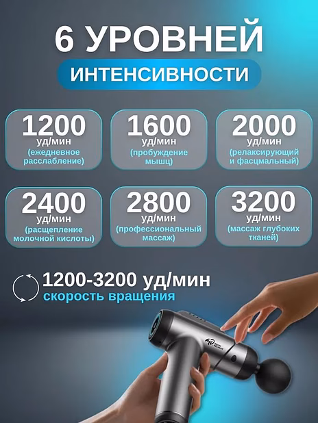 Перкуссионный массажер MD 2000