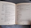Продам медицинские справочники 