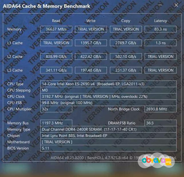 Продам: игровой ПК | RX5700 | Xeon 2690v4 | 32 G