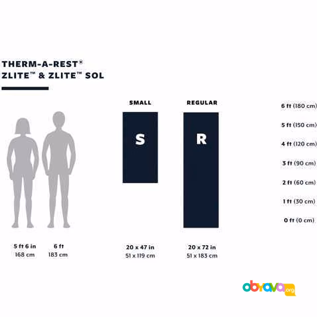 Продам: коврик Therm-a-rest Z Lite SOL regular