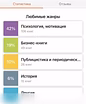 Продам: аудиокниги на Литрес 245 штук