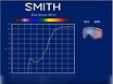 Продам: горнолыжная маска Smith Project новая 