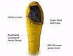 Продам: спальный мешок Marmot -20F COL membran