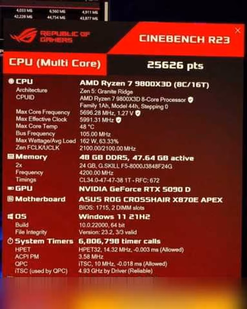 Продам: новые 9800X3D Отборные Экземпляры