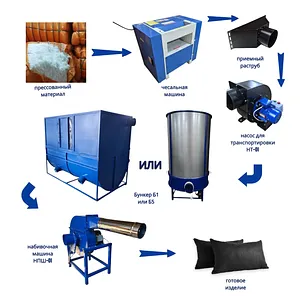 Бункер для холлофайбера Б1