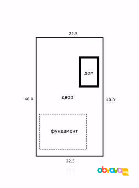 Дом в Краснодаре
