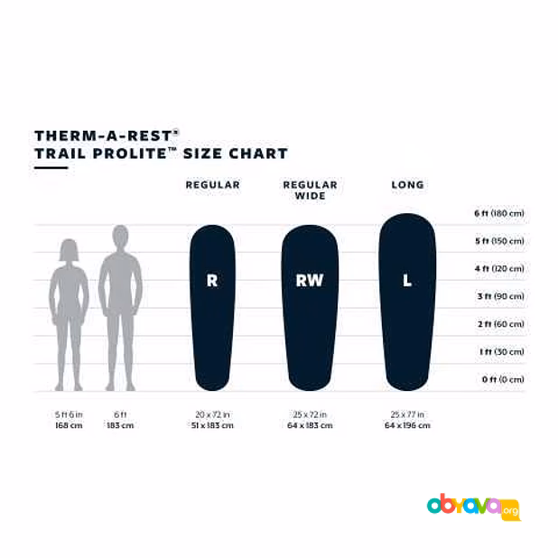 Продам: коврик Thermarest Trail Prolite regular