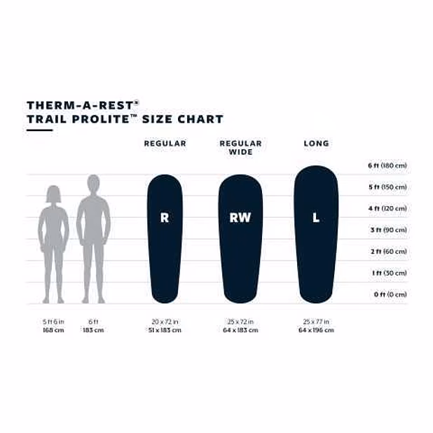 Продам: коврик Thermarest Trail Prolite regular