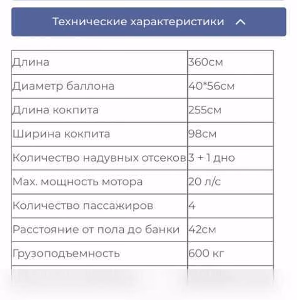 Продам: лодка ПВХ Orca 3.60 с мотором Parsun 9.9