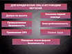 Курсы повышения квалификации