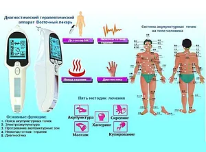 Аппарат для электропунктуры иглотерапии Восточный лекарь
