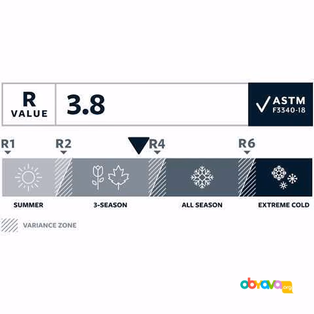 Продам: коврик Thermarest Trail Prolite regular
