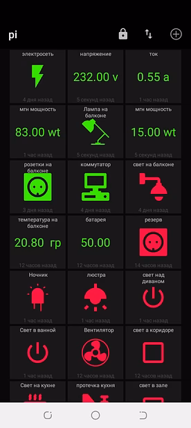 Умный дом проектирование, монтаж и настройка