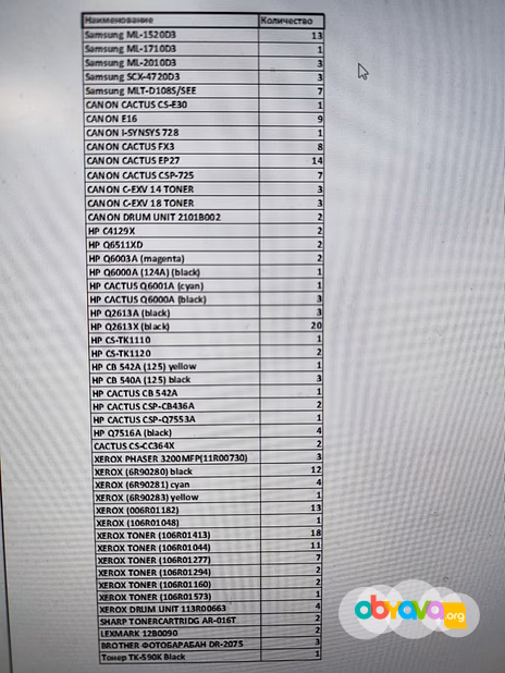 Картриджи по 1000 рублей за штуку