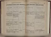 Продам: воспоминания архимандрита Пимена. 1877 г в Санкт-Петербурге