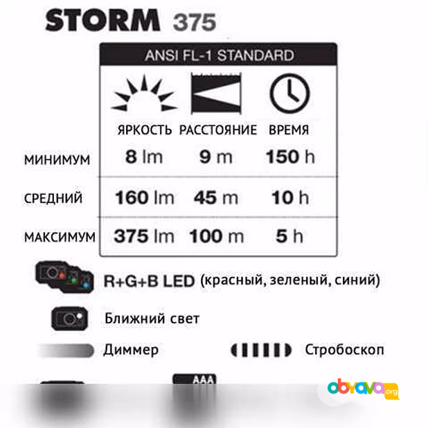 Продам: фонарик Black Diamond Spot 325 / Storm 3 в Санкт-Петербурге