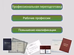 Курсы рабочих профессий