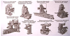 Фрезерные станки 6Р12, 6Р12Б, ГФ2171, FSS400, 6Т82ш, 6Р82Ш, 6Т13, 6Р1