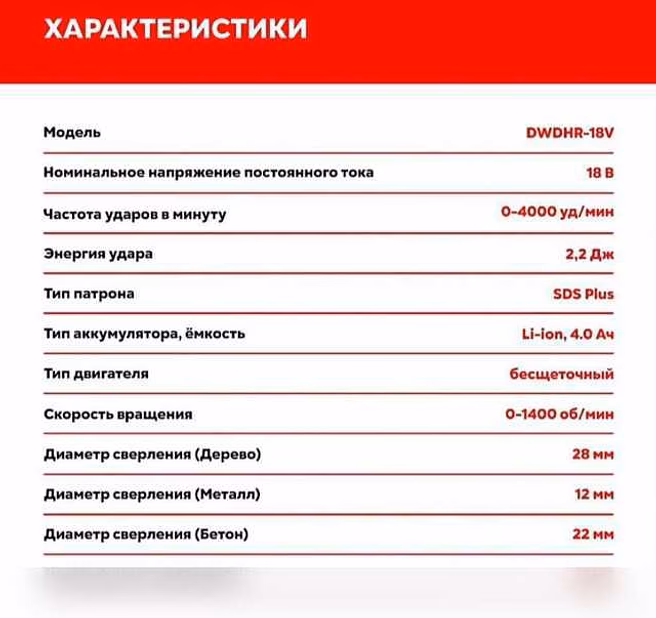 Продам: перфоратор. Аккумуляторный перфоратор Profipower в Красноярске