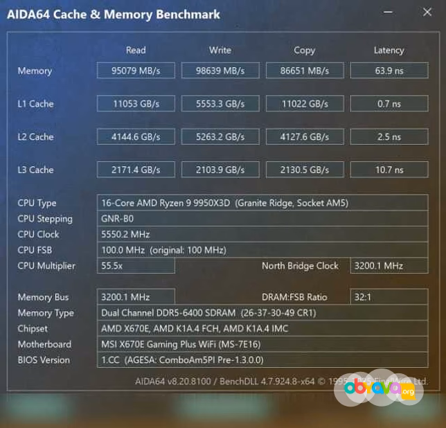 Продам: игровой пк 9950X3D/RTX4080Super450W