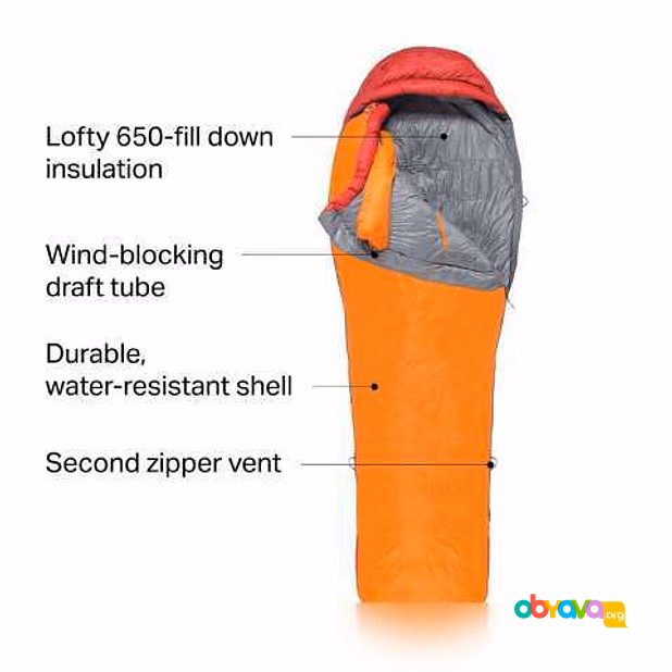 Продам: пуховой спальник Marmot Never Summer