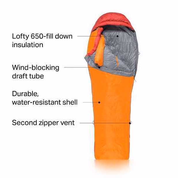 Продам: пуховой спальник Marmot Never Summer